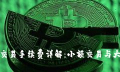 TP钱包波场链交易手续费详解：小额交易与大额交