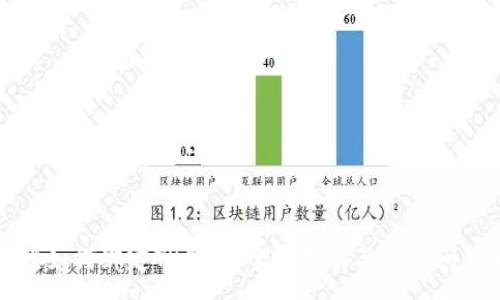 :
中本聪如何绑定TP钱包：全面指南与常见问题解答