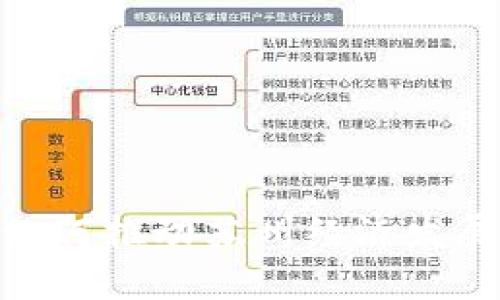 数字货币如何推动苏州经济发展的新机遇