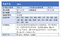 TP钱包如何将数字资产转入到另一个钱包：详细操