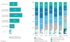 思考一个并且最接近用户搜索需求的，放进