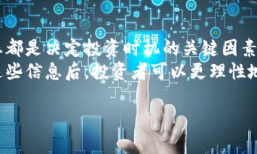 全球数字货币市场中Globbc数字货币的价值与前景分析
数字货币, Globbc, 投资价值/guanjianci

1. 什么是Globbc数字货币？
Globbc是一种基于区块链技术的数字货币，旨在为用户提供安全、快速的支付方式。它通过去中心化的特性，减少了交易成本和时间。因此，Globbc的价值不仅体现在其市场价格上，更在于其背后的技术和应用场景。
Globbc的背后团队由行业专家组成，致力于推动数字货币在金融、电子商务等领域的广泛应用。随着区块链技术的不断成熟，Globbc在市场中的认可度逐渐提升，吸引了越来越多的投资者和用户。

2. Globbc数字货币的市场表现
近几年来，Globbc的市场表现受到整体数字货币市场波动的影响，价格经历了较大的起伏。然而，相较于其他同类数字货币，Globbc表现出了较强的稳定性。这一方面源于其背后的技术支撑，另一方面也与其社区建设和用户基础的不断壮大密切相关。
在市场动荡的情况下，一些投资者开始转向Globbc等较为稳定的数字资产，以求规避风险。Globbc的市值和交易量在过去的一年中逐步上升，显示出市场对其未来发展的信心。

3. Globbc的独特优势
Globbc相较于其他数字货币，有其独特的优势。首先是安全性，基于区块链技术的Globbc具有去中心化的特性，交易记录不可篡改，从而保障了用户的资金安全。其次是速度，Globbc的交易确认时间非常短，适合日常小额支付和快速交易。
此外，Globbc还拥有一个活跃的社区支持，开发者和用户之间的互动使得Globbc能及时根据市场需求进行调整和升级。这种灵活性使其在竞争激烈的数字货币市场中占据了一席之地。

4. 投资Globbc的风险与收益
投资任何数字货币都有其风险，Globbc也不例外。尽管其技术和应用前景良好，但市场的波动性使得投资Globbc存在一定的风险。投资者在选择投资前需对市场进行充分的调研，了解Globbc的技术发展、市场前景及团队实力。
然而，Globbc的潜在收益也不可忽视。随着数字货币市场的越来越成熟，Globbc作为一款有潜力的数字资产，其价格可能会在未来获得显著上涨。风险与收益的权衡是每位投资者在做出决策时需要考虑的重要因素。

5. 如何选择合适的Globbc投资时机？
投资时机的选择对任何投资者而言都是一项挑战。对于Globbc而言，判断市场趋势、关注技术更新和社区动态都是决定投资时机的关键因素。如果市场对数字货币的接受度提高，可能意味着加仓的良机。
此外，投资者还需要关注政策法规的变化，监管的加强或放松可能对Globbc的表现产生直接影响。在掌握了这些信息后，投资者可以更理性地选择进入或退出的时机。

以上就是对Globbc数字货币价值及其相关问题的详细分析，希望能为您提供有益的信息与指导。