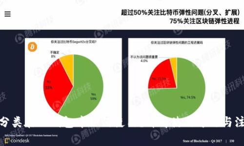 : 垃圾分类在TP钱包中如何使用？详解使用方法与注意事项