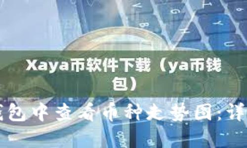 如何在TP钱包中查看币种走势图：详细操作指南