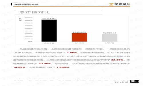 TP钱包一键归集教程：轻松管理多种数字资产