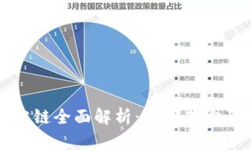  TP钱包公链全面解析：在哪里购买和使用？