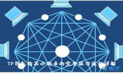 TP钱包购买小狗币的完整操作流程详解