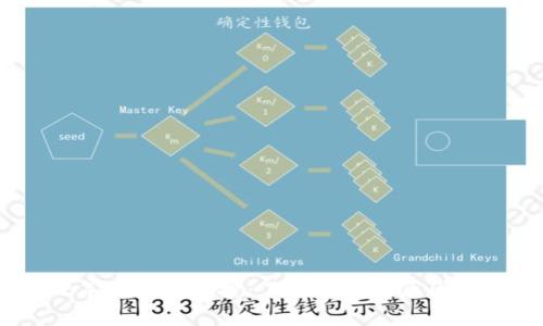 2022年TP钱包空投：了解背后的原因与影响