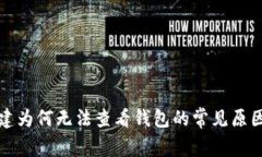 TP钱包已创建为何无法查看钱包的常见原因及解决