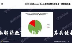 全面解析数字合约货币及其关键指标