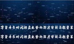 数字货币长时间横盘走势的深度分析与投资策略