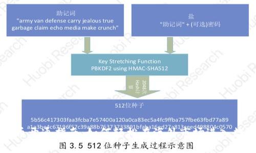海外数字货币开通指南：如何轻松在海外市场进入数字货币交易