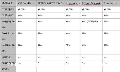 TP钱包交易所口碑分析与用户体验评估