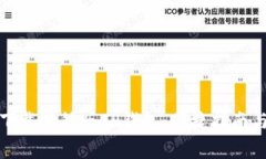 安卓版本如何下载海外版TP钱包：便捷指南与常见