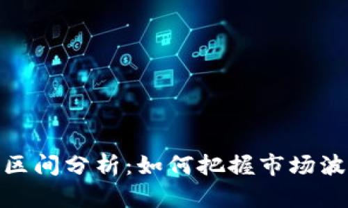 数字货币交易区间分析：如何把握市场波动和投资机会