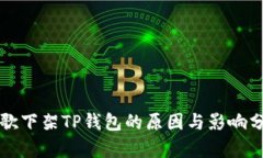 谷歌下架TP钱包的原因与影响分析