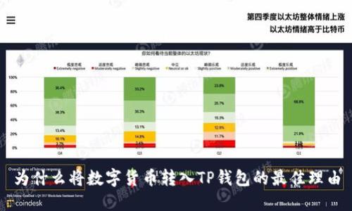 为什么将数字货币转入TP钱包的最佳理由