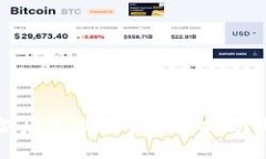 提议：TP钱包下架后怎么办？全面指南与解决方案