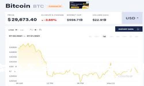 提议：
TP钱包下架后怎么办？全面指南与解决方案