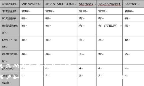 以下是您所需的及相关内容。

安卓用户如何快速下载TP钱包App：详细步骤与注意事项