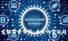 数字货币发放前景分析：未来的金融趋势与影响