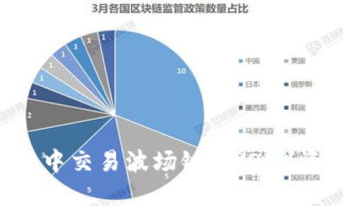 如何在TP钱包中交易波场链（TRON）资产：详尽指南
