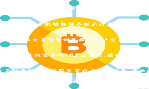 数字货币交易所的全面解析

数字货币交易所（Exchange）是一个在线平台，用户可以在上面买卖，交易各种类型的数字货币。随着区块链技术不断地发展，数字货币交易所的数量逐渐增加，用户在这些平台上进行交易越发普遍。本文将深入探讨数字货币交易所的定义、类型、基本功能及如何选择合适的交易所等多个维度，力求为读者提供一个全面的认识与理解。

数字货币交易所, 虚拟货币, 交易平台/guanjianci

什么是数字货币交易所？
数字货币交易所，顾名思义，就是用户可以买卖数字货币的场所。它为用户提供了一个安全、迅速的交易环境，使得持有者能够将自己的数字资产换成其他数字货币或法定货币。在数字货币的金融生态系统中，交易所扮演着至关重要的角色，从而吸引了全球范围内的投资者与交易者。
交易所的基本功能是提供一个市场，买卖方可以在这个市场上以市场价格进行交易。交易所会通过撮合买卖双方的订单来实现交易。简单来说，当一个人想以特定价格出售数字货币，而另一个人在同一价位上购买，交易所会完成这笔交易。

数字货币交易所的类型
根据不同的功能，数字货币交易所一般可以分为以下四种主要类型：
ol
    listrong中心化交易所（CEX）/strong: 中心化交易所是最常见的数字货币交易平台，它们由公司或组织运营，负责管理用户的资金和交易。这类交易所的优点是界面友好、功能齐全，但缺点是安全性相对较低，因为所有资金都由交易所保管。/li
    listrong去中心化交易所（DEX）/strong: 去中心化交易所不依赖中心化的管理机构，用户之间可以直接交易。这类交易所的最大优势在于用户对自己资金的完全控制，同时也被认为更安全。然而，去中心化交易所的交易速度和成交量往往低于中心化交易所。/li
    listrong场外交易所（OTC）/strong: 场外交易所是一个买卖双方直接进行交易的平台，通常用于大宗交易。对于大额交易，场外交易能够减少市场波动对价格的影响。虽然场外交易相对私密，但也需要注意合法性和安全性问题。/li
    listrong衍生品交易所/strong: 此类交易所允许用户交易数字货币的衍生品，例如期货和期权。这类交易所为投资者提供了增加投资收益的机会，但同时伴随更高的风险。/li
/ol

数字货币交易所的基本功能
虽然不同类型的交易所功能各异，但通常数字货币交易所会具备下列基本功能：
ol
    listrong账户注册与验证/strong: 用户需要在交易所上注册账户，并通过身份验证以遵循法律法规。/li
    listrong存款与提款/strong: 用户可以将法币或数字货币存入交易所进行交易，也可以将交易所得提取到个人的钱包中。/li
    listrong交易功能/strong: 用户可以选择不同的交易对进行交易，选择市价单或限价单等多种交易方式。/li
    listrong订单管理/strong: 交易所通常会提供订单管理工具，用户可以查看自己的交易历史，进行订单的设置与修改。/li
    listrong安全措施/strong: 交易所需要采取多种安全措施来保护用户的资产和信息，例如两步验证和冷钱包等。/li
/ol

如何选择合适的数字货币交易所？
在选择数字货币交易所时，用户需要考虑多个因素：
ol
    listrong交易所的声誉/strong: 选择一家口碑良好的交易所可以降低安全风险。可以通过查看用户评论、新闻报道和社交媒体反馈来判断。/li
    listrong手续费和费用/strong: 不同的交易所对交易的收费标准不同，用户应仔细阅读相关条款，特别是交易费用、提款费用等。/li
    listrong可供交易的货币种类/strong: 评估交易所中是否支持你感兴趣的数字货币，以及是否有足够的交易对可供选择。/li
    listrong用户体验/strong: 界面友好、操作简单的交易所更适合新手。可以通过阅读用户体验的评价来帮助选择。/li
    listrong安全性/strong: 查看交易所的安全措施，包括冷存储、加密技术、用户资金保险等。/li
/ol

数字货币交易所的风险与挑战
数字货币交易所虽然提供了便捷的交易平台，但用户也必须认识到潜在的风险：
ol
    listrong安全性风险/strong: 中心化交易所因直接管理用户资产，通常是黑客攻击的目标。用户在选择时需考虑交易所的安全口碑和技术保护措施。/li
    listrong市场波动性/strong: 加密货币市场的波动性很大，用户可能在短时间内面临巨大的收益或损失。/li
    listrong合规性问题/strong: 不同国家对数字货币的监管政策不同，用户应了解所在国家法规以避免法律风险。/li
    listrong流动性风险/strong: 小众币种在市场上的流动性可能较低，可能会导致无法及时卖出或价格偏离市场价格。/li
    listrong诈骗活动/strong: 随着数字货币的发展，诈骗活动也逐渐增多，用户需谨慎防范各种骗局。/li
/ol

数字货币交易所的未来发展趋势
未来，数字货币交易所将更进一步发展，主要体现在以下几个方面：
ol
    listrong去中心化交易市场的崛起/strong: 尽管中心化交易所目前占主导地位，但去中心化交易所正在逐渐受到重视，提供更好的安全性和透明度。/li
    listrong合规化与全球监管/strong: 随着政府和监管机构对数字货币的重视，未来各国监管政策将愈加严格，交易所必须做好合规准备。/li
    listrong新技术的应用/strong: 如区块链技术、人工智能等将进一步被应用于交易所，以提高交易效率和安全性。/li
    listrong用户体验的革新/strong: 交易所将在用户体验上下更多功夫，以便吸引和保留用户，特别是新用户。/li
    listrong生态系统建设/strong: 交易所将更多地与其它金融产品结合，提供一站式的金融服务，以满足用户更多的需求。/li
/ol

相关问题解析

1. 如何安全地在数字货币交易所进行交易？
在数字货币交易所进行交易时，保护自己的资金和信息安全至关重要。首先，选择声誉良好并具有良好安全记录的交易所。在注册账户时，开启两步验证，确保账户不易被盗。其次，不要将所有资金存放在交易所中，尽量将长期持有的资产转移至冷钱包中。最后，保持对交易所安全公告的关注，及时了解可能出现的风险并采取措施。

2. 数字货币交易所如何影响市场价格？
数字货币交易所是数字货币交易的主要平台，因此其交易量和报价机制对市场价格产生直接影响。高交易量的地方通常具有更稳定的价格，因为大量买卖订单能够抵消个别大订单的影响。相反，低流动性的交易对则可能因单笔大额交易而产生剧烈的价格波动。此外，交易所的用户情绪、新闻事件、政策变动等也会影响市场价格。

3. 数字货币交易所的技术架构如何支撑其运作？
数字货币交易所的技术架构包括前端展示、后端数据库及交易引擎等多个组成部分。前端展示负责用户交互，后端数据库用于存储用户数据和交易记录，而交易引擎则是撮合用户交易，确保匹配速度和准确性。同时，交易所还会采用多种安全技术，如SSL加密、冷存储等，以保护用户信息和资金安全。

4. 如何利用数字货币交易所进行套利交易？
套利交易是利用不同交易所或交易对之间的价格差异来获取利润的一种方式。用户需要在不同的交易所间监控价格波动，当发现某交易所的买入价低于其他交易所的卖出价时，便可以在低价交易所买入，再在高价交易所卖出，从中获利。但是，由于交易手续费、转账时间等因素影响，需进行细致的计算和风险评估。

5. 数字货币交易所的市场竞争格局如何演变？
当前，数字货币交易所市场竞争日趋激烈，新兴的去中心化交易所、闪兑服务等不断涌现。大型中心化交易所为保持市场份额通过技术创新、增加交易对及提供额外服务等方式进行竞争。与此同时，各国政府的监管政策也在不断变化，交易所的运营需要不断调整策略以适应新的市场环境和法规。因此，未来市场将展现更多样化与包容性。

总结来说，数字货币交易所是数字货币生态系统的重要组成部分，随着市场的发展，其类型与功能也在不断演变。投资者在使用这些平台进行交易时，应全面评估各种风险，选择合适的交易所并采取必要的安全措施。