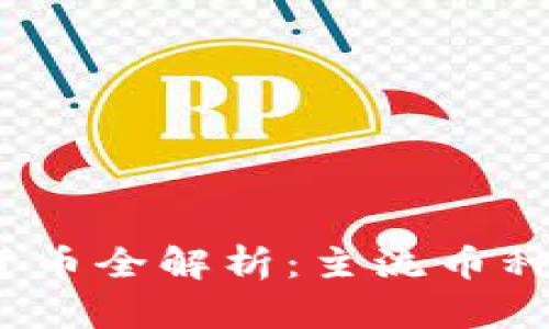 2023年国际数字货币全解析：主流币种及其英文简称详解