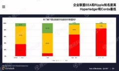 狗狗币在TP钱包的分红机制解析