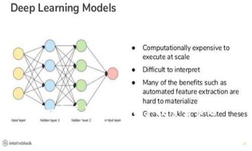 思考一个并且最接近用户搜索需求的  
 燃烧的数字货币：机制、影响与未来展望