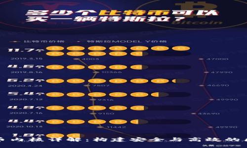 优博讯数字货币内核详解：构建安全与高效的区块链生态系统