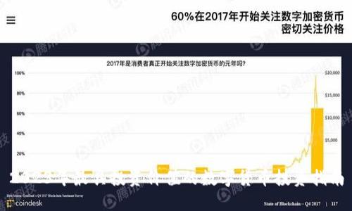 2023年最具投资价值的数字货币投资指南