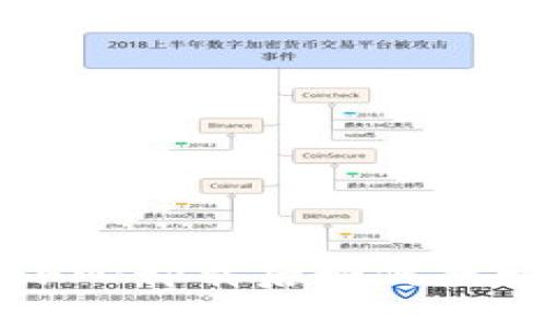  TP钱包不小心卸载后如何找回？全面指南