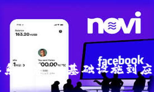 数字货币的生态体系构建：从基础设施到应用场景的全景解析