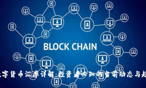 MSPC数字货币汇率详解：投资者必知的当前动态与趋势分析