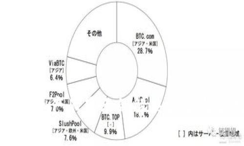 TP钱包解压后资产不显示的解决方案与常见问题解析