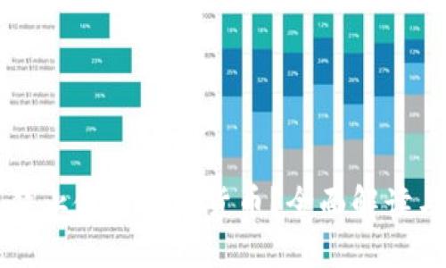 缅甸为何禁止使用数字货币？全面解读与深度分析