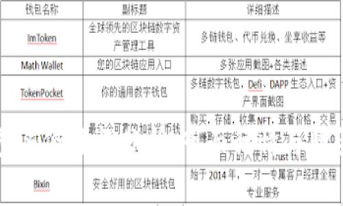 TP钱包头像价格分析：市面行情与购买指南