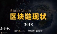 如何在TP钱包中添加NEAR账户详细指南NEAR, TP钱包