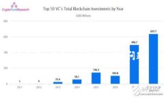 在以太坊钱包中无法转移ETH的原因及解决方案以
