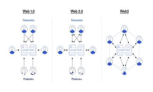 数字货币开通的意义与影响分析