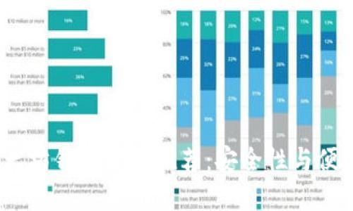 2023年最佳以太坊钱包品牌推荐：安全性与便捷性的完美结合