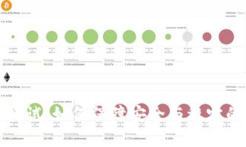数字货币升级测试：如何保障安全与稳定的未来金融体系