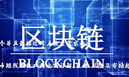 思考一个并且最接近用户搜索需求的:


数字货币短线期权双向交割详解：策略、风险及市场趋势分析