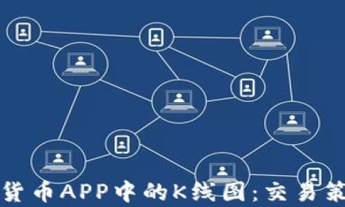 
深入了解数字货币APP中的K线图：交易策略与分析技巧