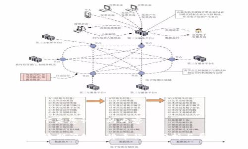 以下是您请求的内容：

疫情期间数字货币行情分析与展望