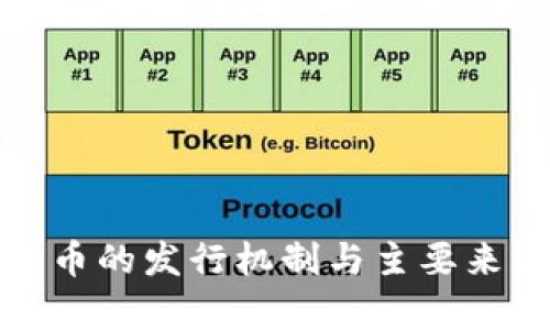 数字货币的发行机制与主要来源分析