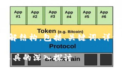 以下是数字货币的通俗讲解结构，包括、关键词、详细内容及相关问题的探讨。

数字货币详解：新兴金融工具的深入探讨