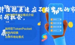 baioti如何有效加强数字货币监管的全面探讨/bai