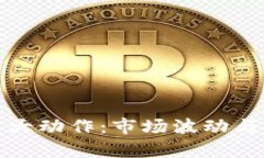 数字货币今日大动作：市场波动与投资机会分析